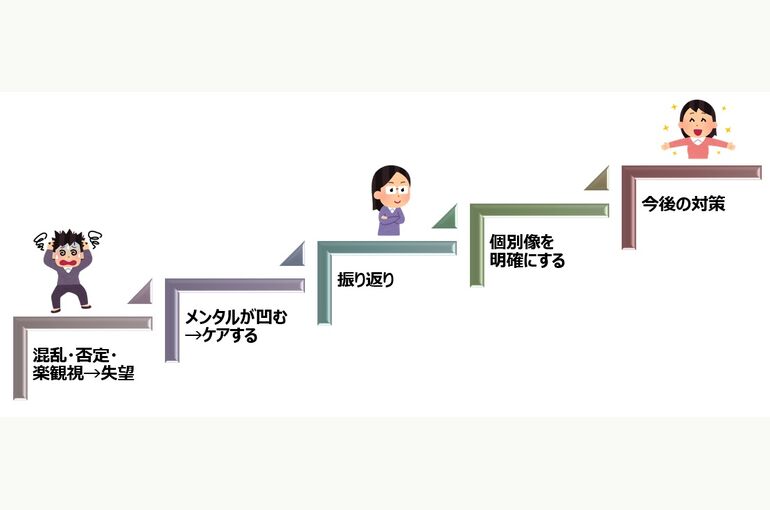 blog240817_img03