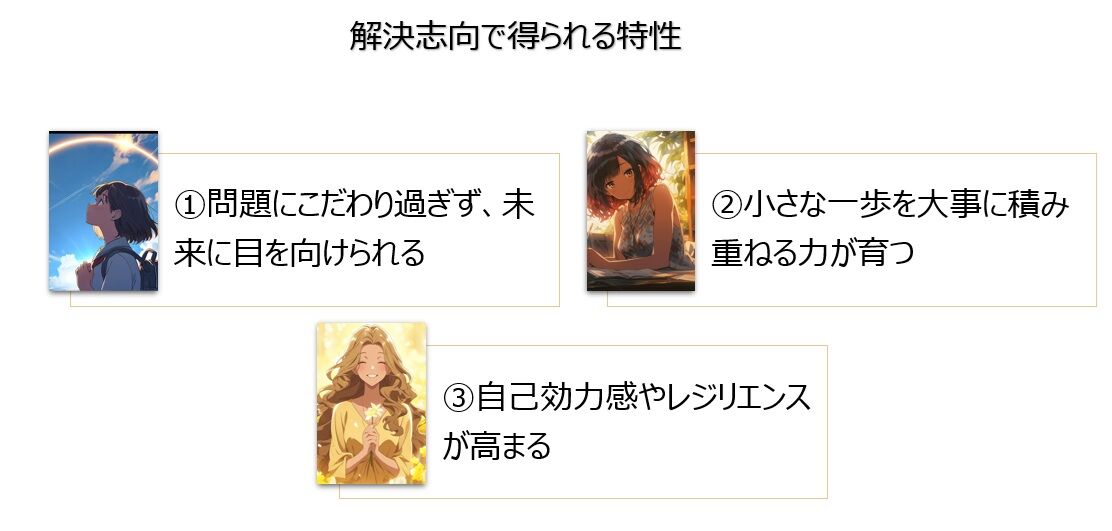 【図】解決志向を身につけると得られる特性