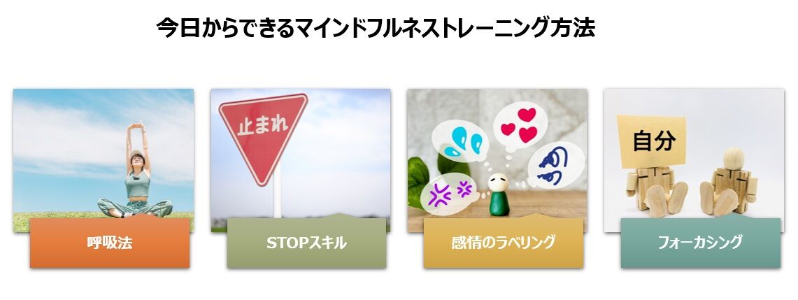 【図】今日からできる４つのマインドフルネストレーニング方法
