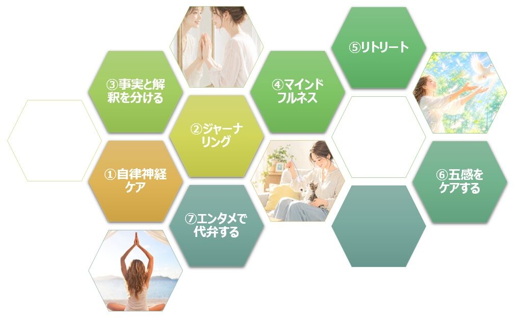 【図】ネガティブ感情のセルフケア方法7選
